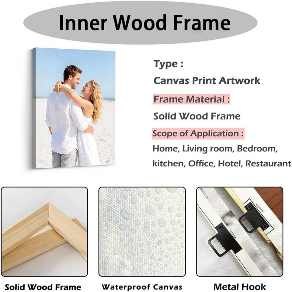 Arte Mural Personalizado con o - Art Print Framed reseña y precio