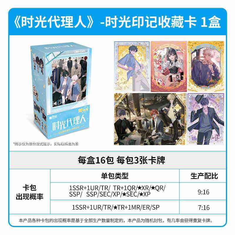 Card.fun 2026 Nueva Colección  - Anime Merchandise Europe reseña y precio
